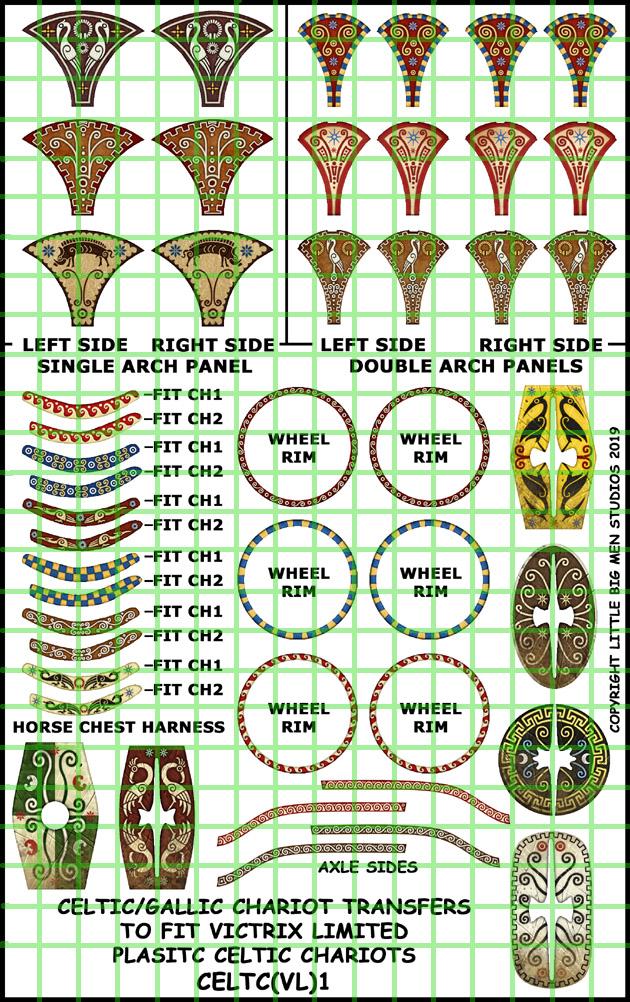 Celtic chariot and fighting crew transfers